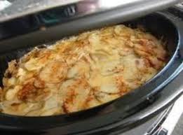Crockpot Scalloped Potatoes Ham Recipe Recipes Scalloped Potatoes And Ham Scalloped Potatoes Crockpot