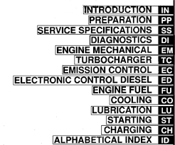 Toyota 1kz Te Diesel Engine Repair Workshop Manual New Workshop Car Manuals Repair Books Information Australia Integracar