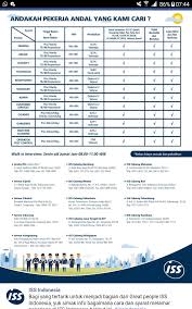 Ternyata belum semua orang mengerti cara mengirim lamaran kerja lewat email itu seperti apa. Lowongan Kerja Parking Iss Indonesia Cabang Bintaro Lockerjob