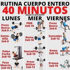 Nutricion Ejercicio Salud En Instagram Rutina Cuerpo Entero En 40 Minutos Por Vlexfit Tiene Poco Tiempo Y No Sabe Por Donde Comenzar Con Su Rutina De Nel 2020