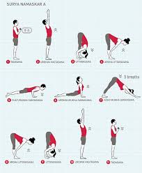 Yoga Blog Poses Sequences Yoga Teaching Advice Jason Crandell Yoga Sequences Vinyasa Yoga Yoga Handstand