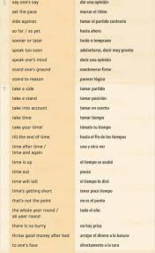 Expresiones Utiles English Phrases Learning Spanish Spanish Language Learning