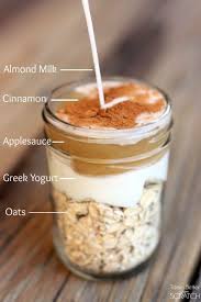 Pin On Overnight Oats