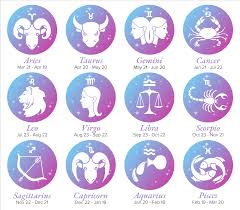Zodiac Sign Text Emoji Symbols Simple Copy Paste