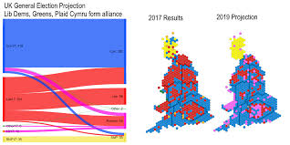 The Unite To Remain Alliance Will Have A Mountain To Climb To Prevent A Conservative Victory At The Next General Election Slugger O Toole