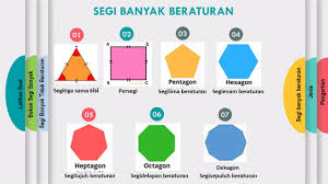 Video Pembelajaran Bangun Segi Banyak Dan Bukan Segi Banyak Kelas 4 Sd Youtube