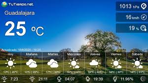 El Tiempo En Guadalajara Pronostico 15 Dias En 2020 Probabilidad De Lluvia Corazones Del Reino Diario Escrito