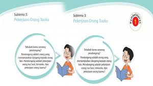 Kunci Jawaban Tema 4 Kelas 4 Halaman 105 106 107 108 109 110 Tema Sd Subtema 3 Pekerjaan Orang Tuaku Tribun Pontianak