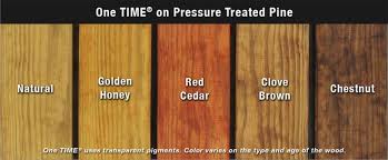One Time Wood Protector 7 Year Wood Protection Gallon Size Wood Protection Stain On Pine Staining Wood