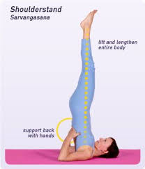 How To Do Supported Shoulderstand In Yoga Yoga Shoulder Strengthening Yoga Advanced Yoga
