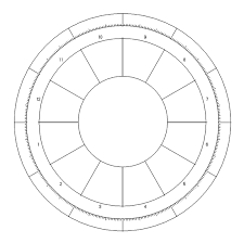 Pin By Willow And The Wand On Astrologia Natal Chart Astrology Birth Chart Astrology Book Making