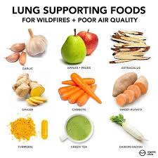 Headaches Pms Hormone Imbalance Why Chinese Medicine S Liver Qi Stagnation Is A Nationwide Problem O Healthy Drinks Detox Natural Liver Detox Liver Detox