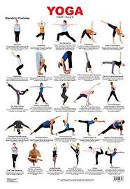 Yoga Chart 1 Introduces You To The Basic Yoga Asanas And Tells You The Benefits Of The Yoga Asanas For 1 Yoga Poses Chart Yoga Poses Names Yoga Asanas Names
