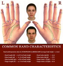 Palm Lines Palm Reading Perspectives Palm Lines Rich People Palm Reading