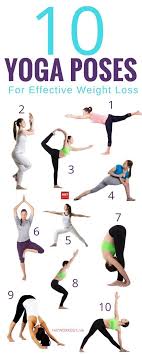 Pin On Yoga For Weight Loss