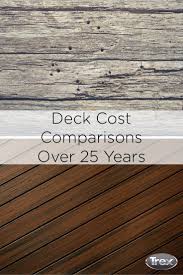 We Ve Paired Trex Against Other Types Of Decking For A Head To Head Comparison That Proves Trex Outdecks Outlasts And Decks Backyard Building A Deck Diy Deck
