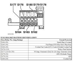 2003 Battery Fuse Box Diagram Google Search