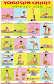 Yogasan Chart Voice Of The Monkey Yoga Chart Ramdev Yoga Patanjali Yoga