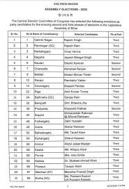 Bihar Bjp Candidates List 2020 Bjp Releases List Of 35 Candidates For Upcoming Bihar Elections