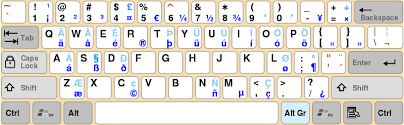 Soltanto se è femminile e la parola che segue inizia per vocale. Layout Stranieri Delle Tastiere La Guida Completa Tastiera Net