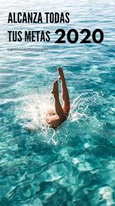 Gestiona Tu Tiempo Y Se Mas Productiva En 2020 Metas Gestion Del Tiempo Organizar Tiempo
