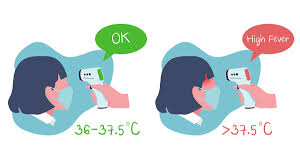 Covid alert nj is new jersey's free and secure mobile app that anonymously alerts users if they have been in close contact with someone who has tested positive for covid alert nj uses bluetooth proximity technology. Coronavirus Response Hong Kong Issues Warning To Businesses Over Body Temperature Data Collection The Daily Swig