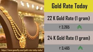 Gold Rate Today Gold Rate Today Gold Price Today Gold Rate