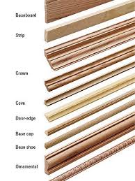Kinds Of Moulding Moldings And Trim Interior Design Tips Home Decor Tips