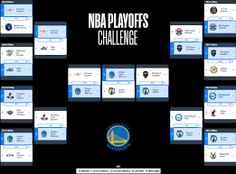 Full historical list of finals most valuable player winners. Madness Continues To Nba With Bracket Challenge