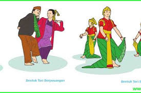 Kunci Jawaban Buku Siswa Kelas 5 Tema 7 Subtema 2 Pb 2 Buku Kunci Berkelas