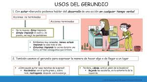 Usos Del Gerundio Clase De Espanol Gramatica Espanola Verbal
