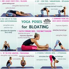 Yoga Poses For Bloating Easy Yoga Poses Yoga Poses Yoga For Flexibility