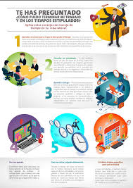 Administracion Efectiva Del Tiempo Una Vida Saludable Universidad Del Rosario Gestion Del Tiempo Administracion Universidad Del Rosario