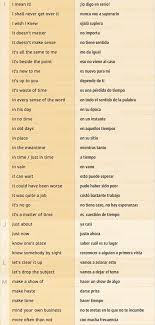 Ingles Vocabulario English Phrases Learning Spanish Learn English Words