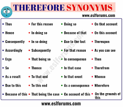 Therefore Synonym 36 Useful Synonyms For Therefore Esl Forums English Vocabulary Words Writing Words Learn English Words