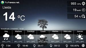 El Tiempo En Lleida Pronostico 15 Dias En 2020 Lleida Viento Diario Escrito