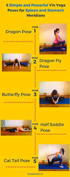 Yin Yoga Poses To Improve The Spleen And Stomach Meridians Yin Yoga Yin Yoga Poses Yoga Postures