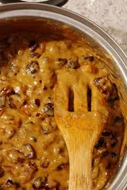 Baking times for small loaves are mine. Alton Brown S Fruitcake Foods I Like
