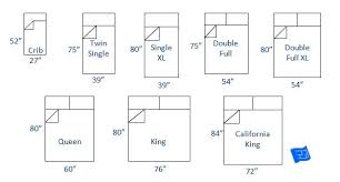 Bed Sizes And Space Around The Bed Queen Mattress Size Mattress Sizes Bed Frame Sizes