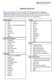 The diabetic exchange list (exchange diet). Pin On My Diabetic Recipes