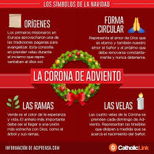 Conoces Los 3 Simbolos Mas Bonitos Y Significativos De La Navidad Corona De Adviento Simbolos Navidenos Corona De Adviento Catolica