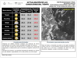 Meteorologiaspcver No Twitter Actualizacion Del Estado Del Tiempo Del 10 De Octubre De 2018