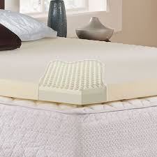 Effigy Of Cooling Mattress Pad For Tempur Pedic That Will Make You Sleep Better Perfect Mattress Best Futon Mattress Mattress
