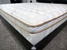 Close Up Shot Of The Saatva Mattress Cover Futon Mattress Cover Mattress Futon Mattress