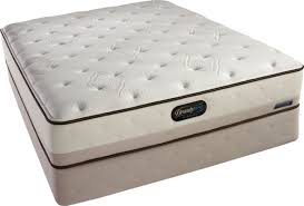 Beautyrest Truenergy Becca Memory Foam Mattress Topper Mattress Mattress Buying