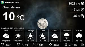 El Tiempo En Guadalajara Pronostico 15 Dias Probabilidad De Lluvia Diario Escrito Manana Es Lunes