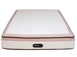 Memory Foam Mattress Topper Reviews Consumer Reports Very Comfortable Mattress That Housed Mattress Topper Reviews Memory Foam Mattress Topper Mattress Topper