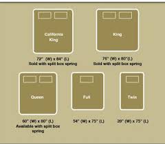 Mattress Size Chart King Size Bed Dimensions Queen Mattress Size King Size Mattress Dimensions