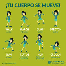 Pin De Claudia Salgado En English P Palabras Basicas En Ingles Como Aprender Ingles Basico Vocabulario En Ingles