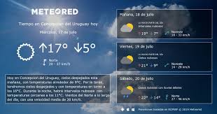 Tiempo En Concepcion Del Uruguay Clima Grafica Del Tiempo Pronostico Del Tiempo
